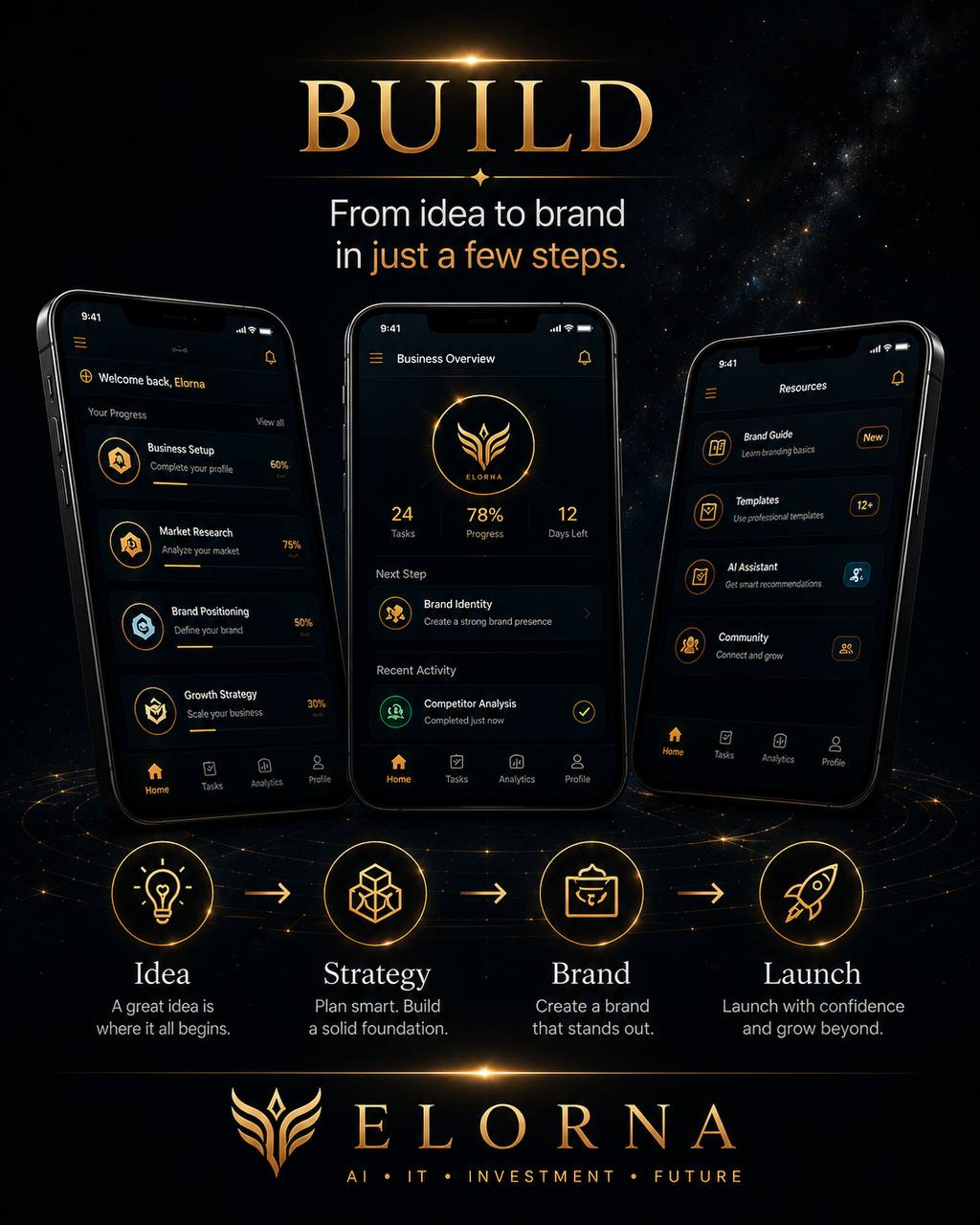 From idea to launch.